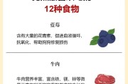 比熊狗食谱（满足你家比熊口味的美味佳肴及养护秘籍）