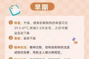 犬瘟导致狗掉毛的原因及预防措施