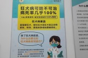 狂犬病的狗常见症状与预防措施（了解狂犬病，保护你的宠物和家人）