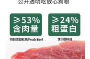 幼犬为何不能以干狗粮为主食？（了解干狗粮对幼犬的影响及合理饮食选择）
