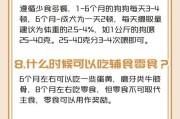 狗瘟狗狗饮食指南（为你的爱犬提供适宜的食物，预防狗瘟）