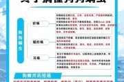 揭秘狗狗身上的蠕形螨（探究为什么狗狗会受到蠕形螨的侵扰，以及如何预防和治疗该问题）