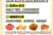 猫咪增肥超全攻略！（8招让猫咪告别瘦弱体质）