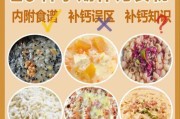 小猫缺钙，如何正确补充食物（为小猫提供营养均衡的食物，让它健康成长）