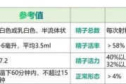 犬精子存活时间的研究与影响因素（探究犬精子在体内和体外存活的时间及其相关因素）