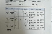 猫三联疫苗接种的重要性（保护宠物健康的必要举措）