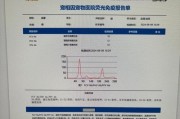 母猫产后恢复时间及注意事项（了解母猫产后恢复时间，保证母猫健康）