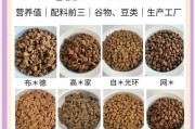 选择天然猫粮，宠物健康无忧（天然猫粮的种类和好处一览）