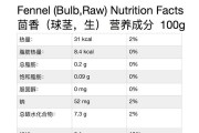 维兰特兔的饲养方法