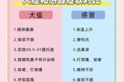 犬瘟后遗症（了解犬瘟后遗症的症状和处理方法，）