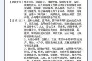 血虫净药效对狗的持续时间及（探究血虫净药效在狗身上的持续效果及适用范围）
