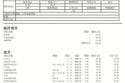 猫瘟猫咪禁食的时长（为了确保猫咪健康，合理安排禁食时间是至关重要的）