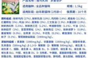 如何正确喂食幼猫猫粮？（优质猫粮的选择和正确喂食方法，为幼猫提供健康成长。）