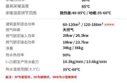 科里亚克北极地松鼠的饲养方法（了解饲养科里亚克北极地松鼠的关键要素，享受快乐的养宠生活）