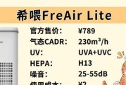 如何缓解猫咪过敏？（寻找适合的药物来缓解过敏症状）