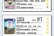 为你的比熊选择合适的狗粮（比熊的营养需求和如何选择适合的狗粮）